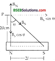 Bihar Board Class 12th Physics Solutions Chapter 5 Magnetism and Matter - 69