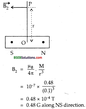Bihar Board Class 12th Physics Solutions Chapter 5 Magnetism and Matter - 7