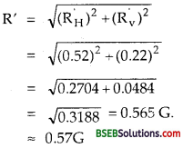 Bihar Board Class 12th Physics Solutions Chapter 5 Magnetism and Matter - 74