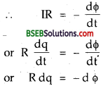 Bihar Board Class 12th Physics Solutions Chapter 6 Electromagnetic Induction - 21