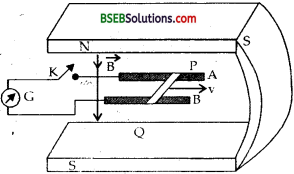 Bihar Board Class 12th Physics Solutions Chapter 6 Electromagnetic Induction - 23