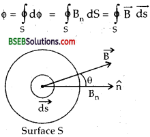 Bihar Board Class 12th Physics Solutions Chapter 6 Electromagnetic Induction - 38
