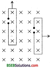Bihar Board Class 12th Physics Solutions Chapter 6 Electromagnetic Induction - 5