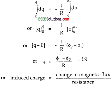 Bihar Board Class 12th Physics Solutions Chapter 6 Electromagnetic Induction - 50