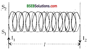 Bihar Board Class 12th Physics Solutions Chapter 6 Electromagnetic Induction - 52