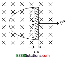 Bihar Board Class 12th Physics Solutions Chapter 6 Electromagnetic Induction - 66