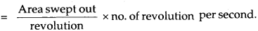 Bihar Board Class 12th Physics Solutions Chapter 6 Electromagnetic Induction - 67