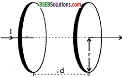 Bihar Board Class 12th Physics Solutions Chapter 8 Electromagnetic Waves - 1