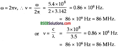 Bihar Board Class 12th Physics Solutions Chapter 8 Electromagnetic Waves - 26