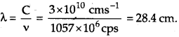 Bihar Board Class 12th Physics Solutions Chapter 8 Electromagnetic Waves - 33