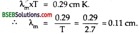 Bihar Board Class 12th Physics Solutions Chapter 8 Electromagnetic Waves - 34