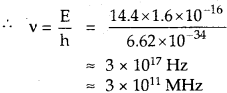 Bihar Board Class 12th Physics Solutions Chapter 8 Electromagnetic Waves - 35