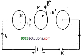 Bihar Board Class 12th Physics Solutions Chapter 8 Electromagnetic Waves - 44