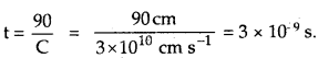 Bihar Board Class 12th Physics Solutions Chapter 8 Electromagnetic Waves - 66