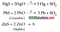 Chapter 6 General Principles and Processes of Isolation of Elements 26