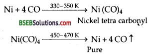 Chapter 6 General Principles and Processes of Isolation of Elements 9