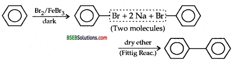 Bihar Board Class 12 Chemistry Solutions Chapter 10 Haloalkanes and Haloarenes 39