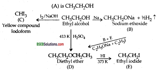Bihar Board Class 12 Chemistry Solutions Chapter 11 Alcohols, Phenols and Ethers 121