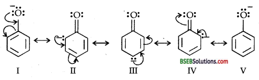 Bihar Board Class 12 Chemistry Solutions Chapter 11 Alcohols, Phenols and Ethers 16