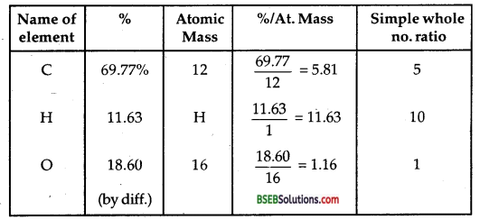 Bihar Board Class 12 Chemistry Solutions Chapter 12 Aldehydes, Ketones and Carboxylic Acids 103