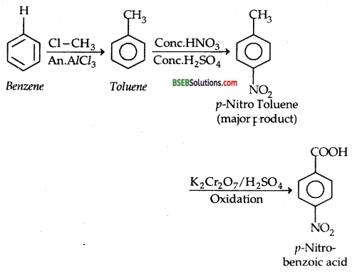 Bihar Board Class 12 Chemistry Solutions Chapter 12 Aldehydes, Ketones and Carboxylic Acids 71