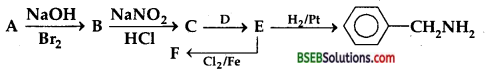 Bihar Board Class 12 Chemistry Solutions Chapter 13 Amines 102
