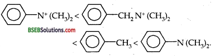 Bihar Board Class 12 Chemistry Solutions Chapter 13 Amines 109