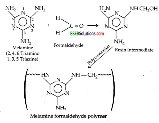 Bihar Board Class 12 Chemistry Solutions Chapter 15 Polymers 23
