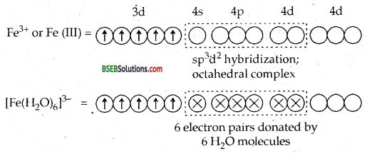 Bihar Board Class 12 Chemistry Solutions Chapter 9 Coordination Compounds 12