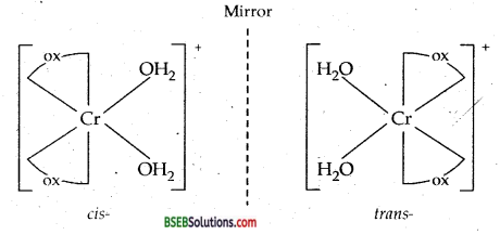 Bihar Board Class 12 Chemistry Solutions Chapter 9 Coordination Compounds 2