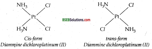 Bihar Board Class 12 Chemistry Solutions Chapter 9 Coordination Compounds 20