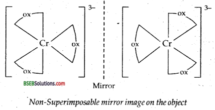 Bihar Board Class 12 Chemistry Solutions Chapter 9 Coordination Compounds 25