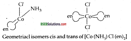 Bihar Board Class 12 Chemistry Solutions Chapter 9 Coordination Compounds 31