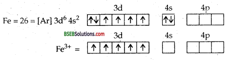 Bihar Board Class 12 Chemistry Solutions Chapter 9 Coordination Compounds 34