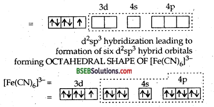 Bihar Board Class 12 Chemistry Solutions Chapter 9 Coordination Compounds 35