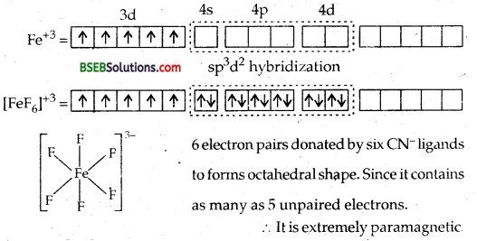 Bihar Board Class 12 Chemistry Solutions Chapter 9 Coordination Compounds 37