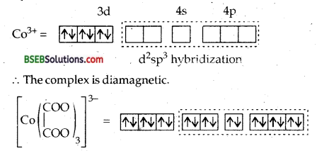 Bihar Board Class 12 Chemistry Solutions Chapter 9 Coordination Compounds 41