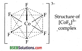 Bihar Board Class 12 Chemistry Solutions Chapter 9 Coordination Compounds 44