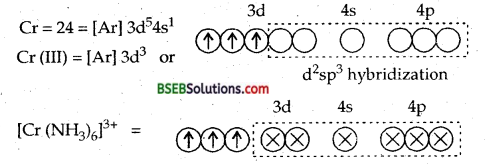 Bihar Board Class 12 Chemistry Solutions Chapter 9 Coordination Compounds 46
