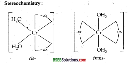 Bihar Board Class 12 Chemistry Solutions Chapter 9 Coordination Compounds 52