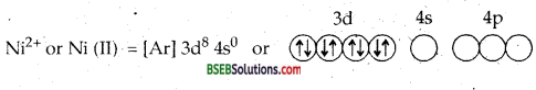 Bihar Board Class 12 Chemistry Solutions Chapter 9 Coordination Compounds 6