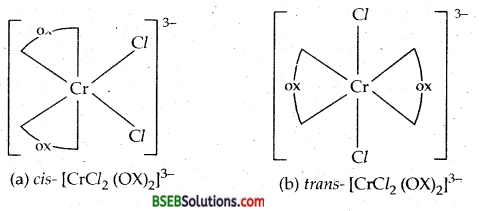 Bihar Board Class 12 Chemistry Solutions Chapter 9 Coordination Compounds 61