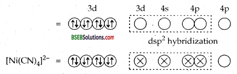 Bihar Board Class 12 Chemistry Solutions Chapter 9 Coordination Compounds 7