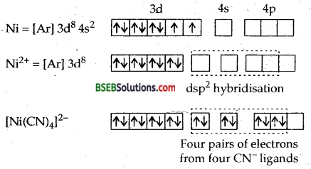 Bihar Board Class 12 Chemistry Solutions Chapter 9 Coordination Compounds 71