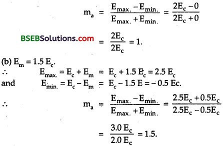 Bihar Board Class 12 Physics Solutions Chapter 15 Communication Systems 12