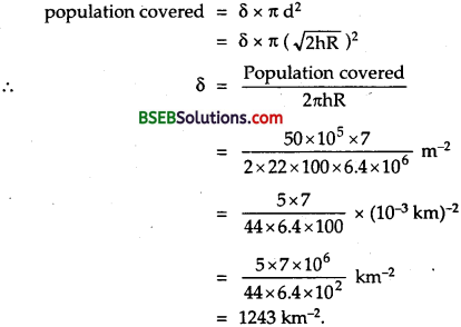 Bihar Board Class 12 Physics Solutions Chapter 15 Communication Systems 16