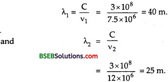Bihar Board Class 12 Physics Solutions Chapter 15 Communication Systems 22
