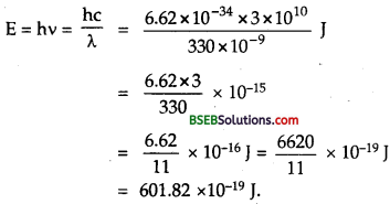 Bihar Board Class 12th Physics Solutions Chapter 11 Dual Nature of Radiation and Matter - 11