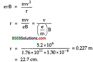Bihar Board Class 12th Physics Solutions Chapter 11 Dual Nature of Radiation and Matter - 24