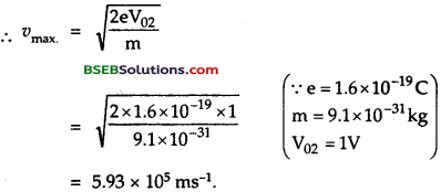 Bihar Board Class 12th Physics Solutions Chapter 11 Dual Nature of Radiation and Matter - 73